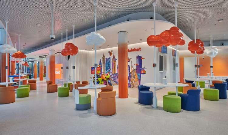 Talabat Cloud Kitchen